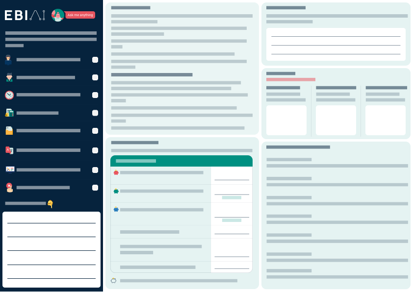 Launch your chatbot successfully 4 steps + a bonus tip