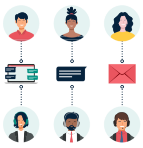 multiple channel marketing showing no ability to scale
